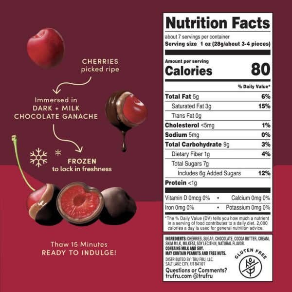 3-indulgent-cherry-truffle-nfp
