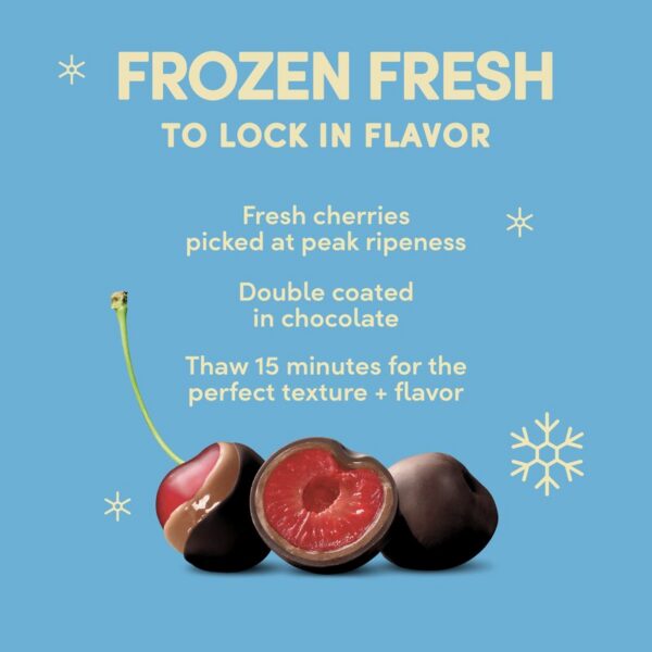 4-indulgent-cherry-truffle-nutrition-benefit